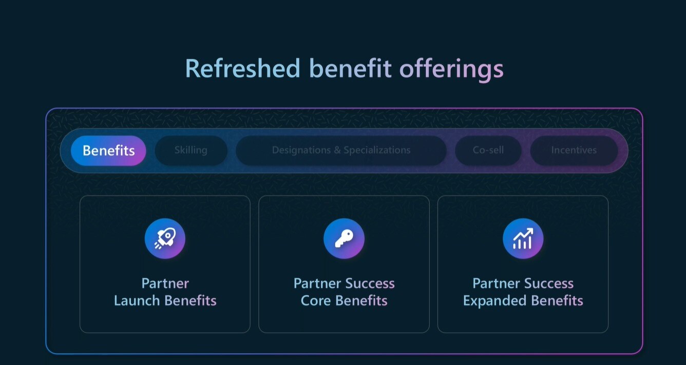 Refreshed Microsoft partner benefits overview